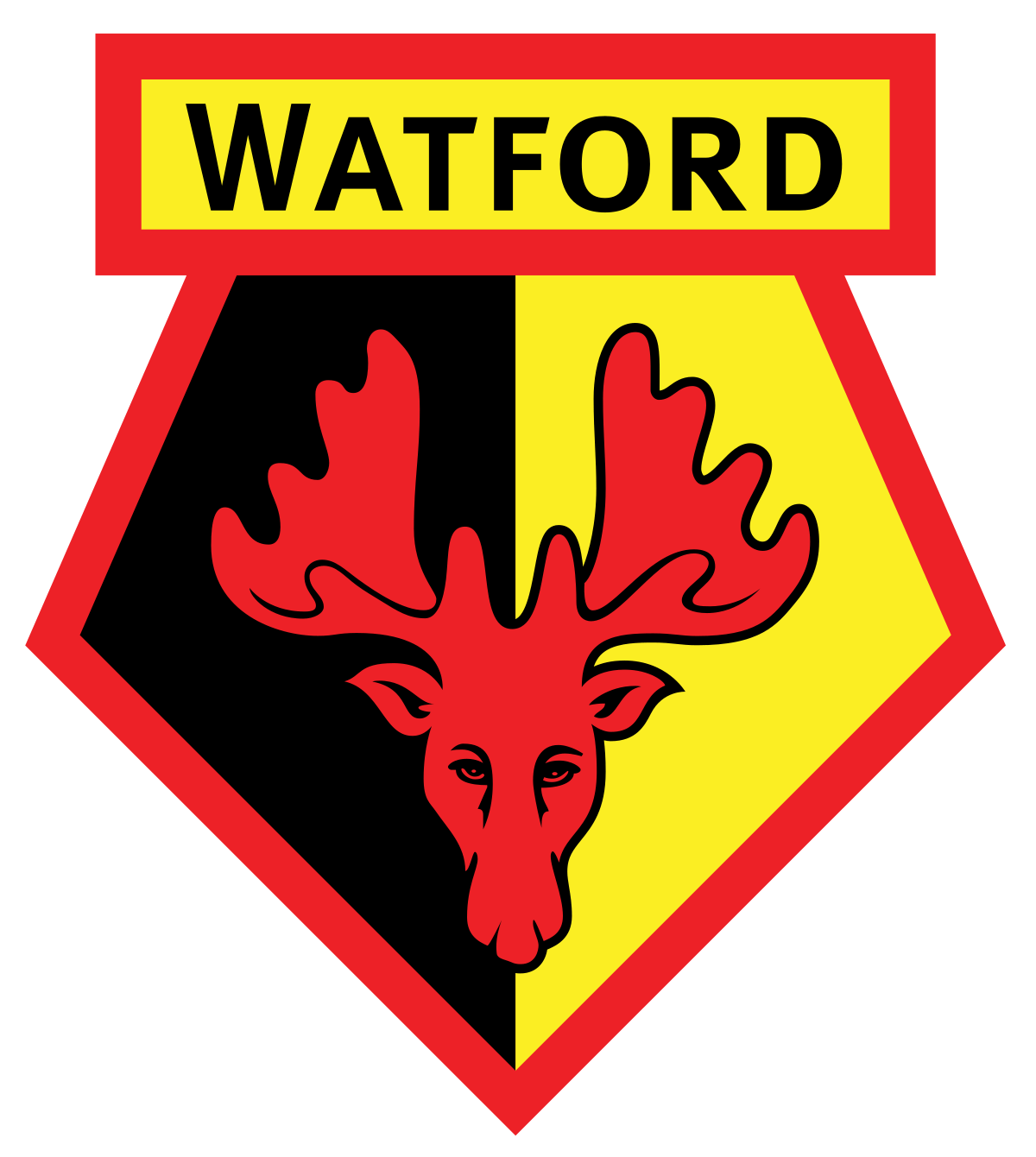 Watford