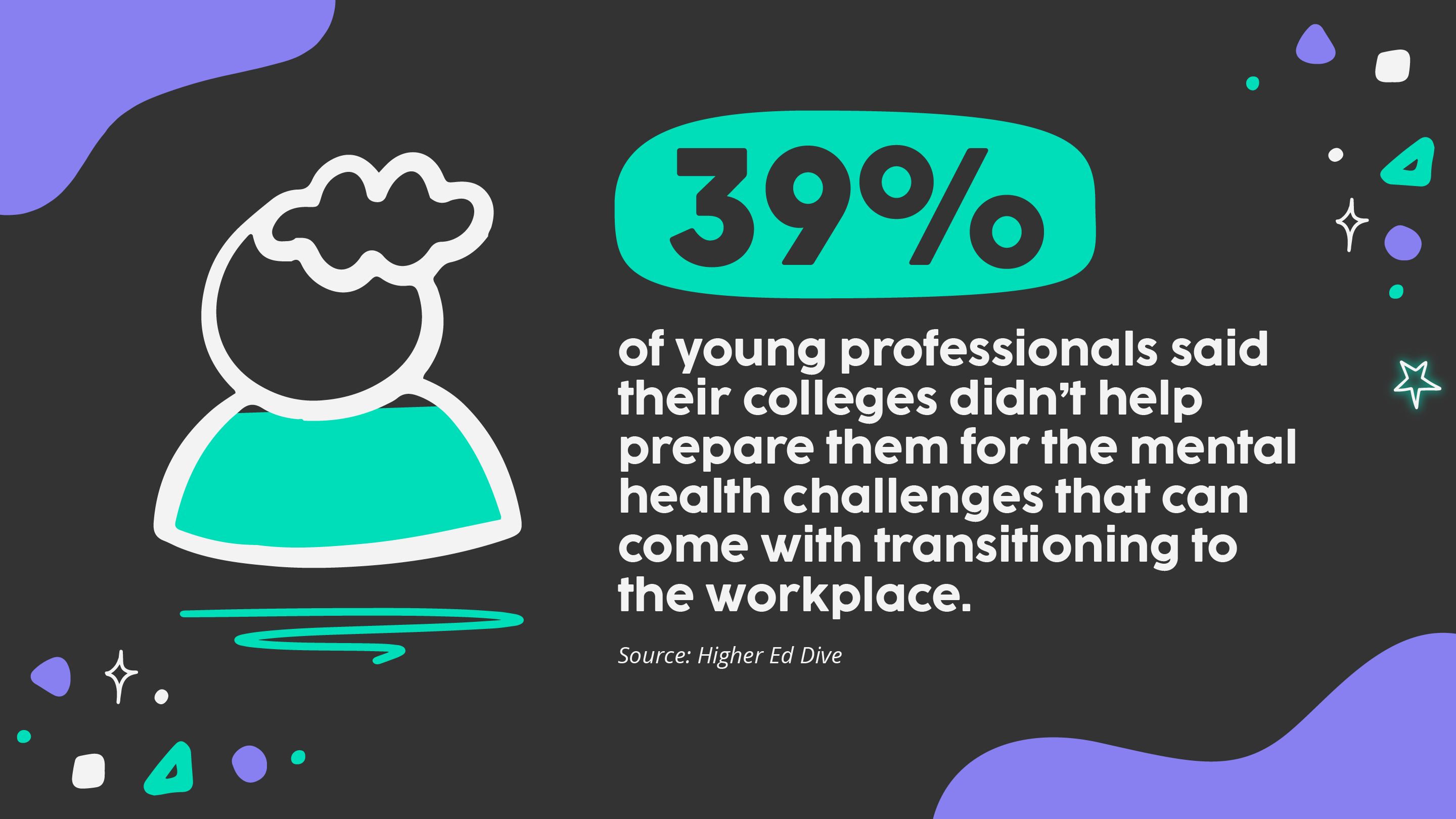 Mental health challenges in young workers