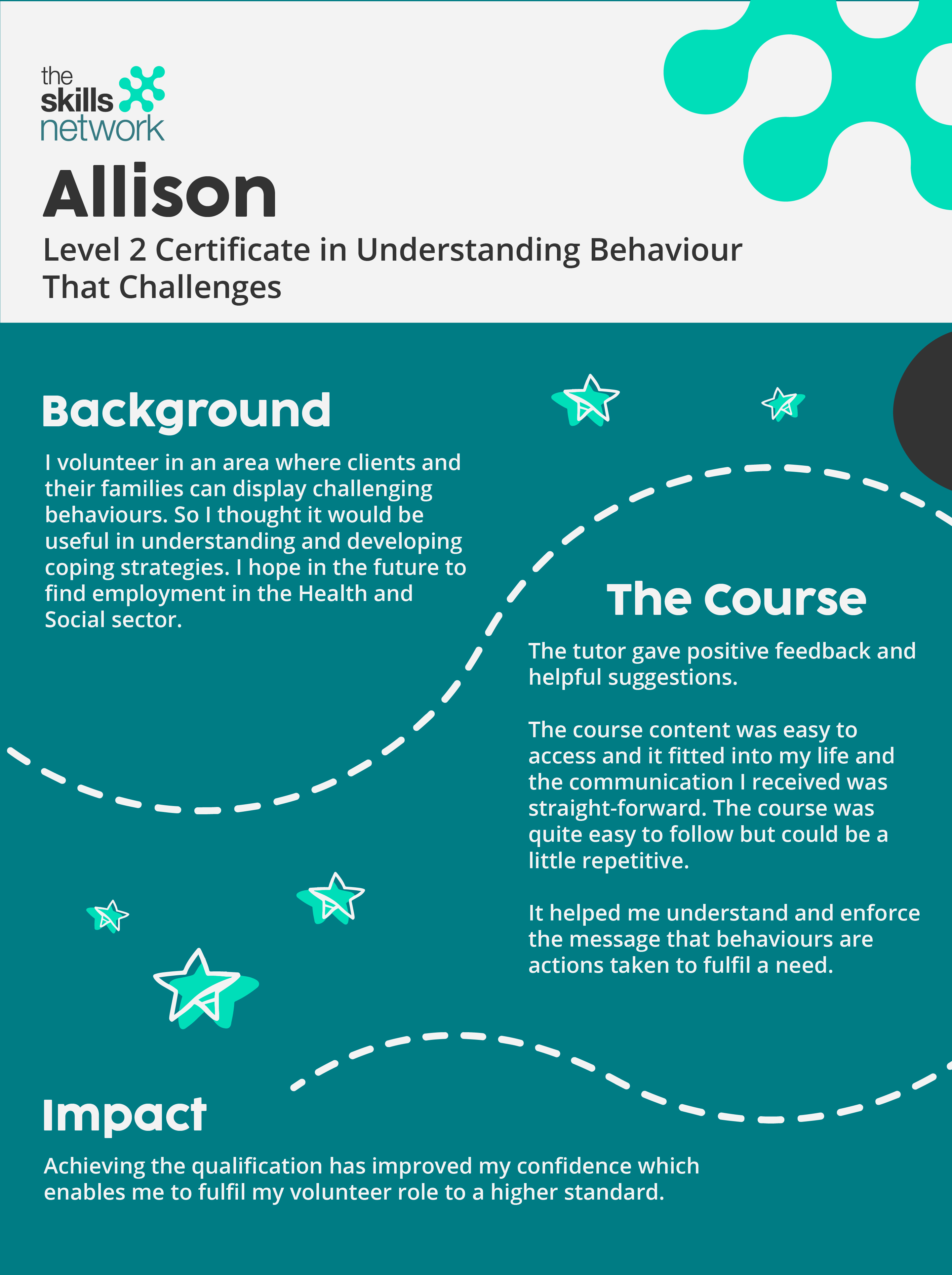 Level 2 Certificate in Understanding Behaviour that Challenges