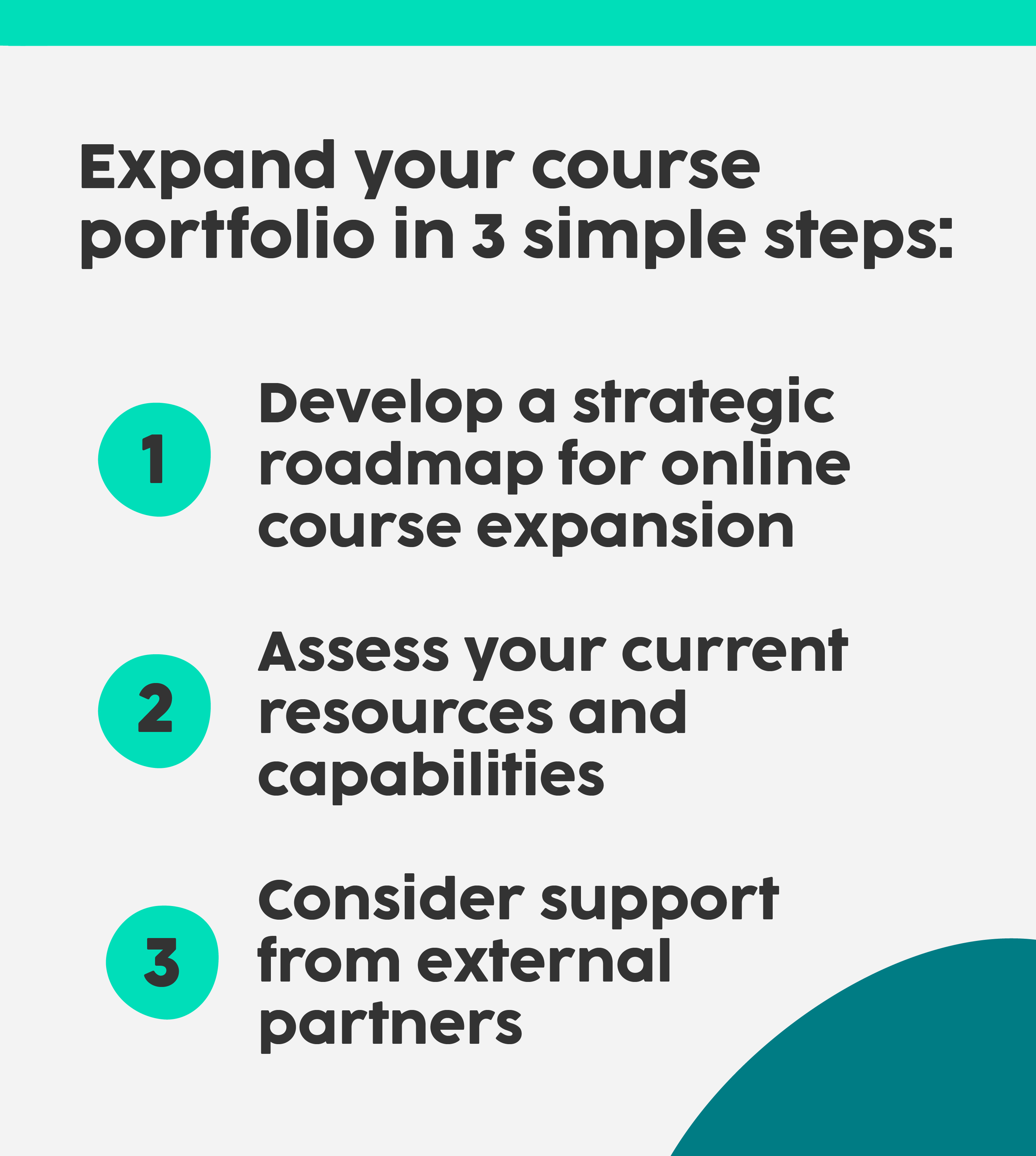 Expand your course portfolio in 3 simple steps:  1. Develop a strategic roadmap for online course expansion 2. Assess your current resources and capabilities 3. Consider support from external partners