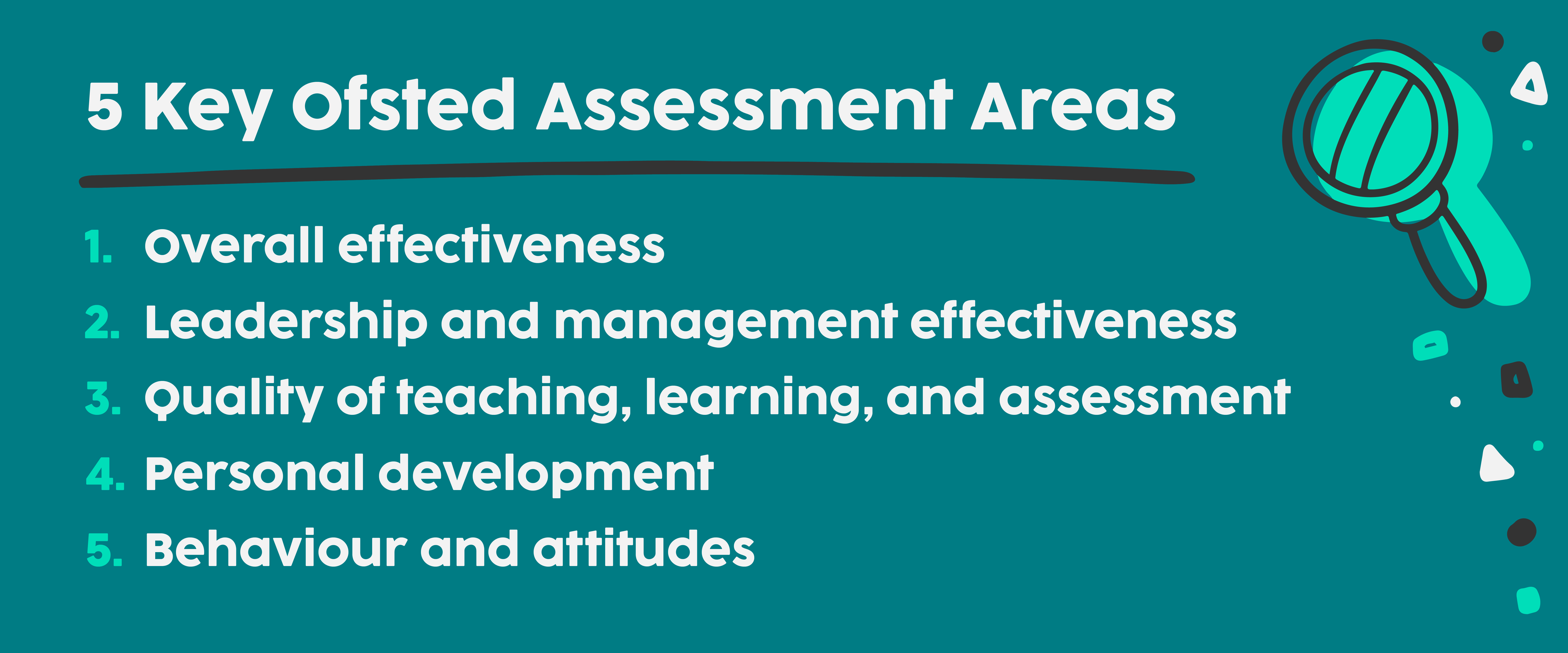 Ofsted inspection areas